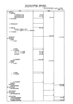 活動予算書