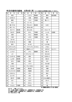 3月9日（月曜日）の食材（PDF形式 118キロバイト）