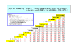 （流12）三輪野山線 小学校入口&rarr;流山警察署前&rarr;流山おおたかの森駅