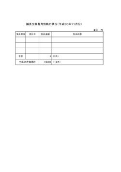 議長交際費月別執行状況（平成26年11月分）