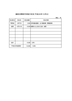 議長交際費月別執行状況（平成26年10月分）