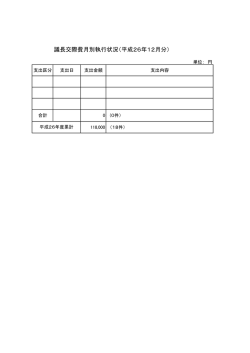 議長交際費月別執行状況（平成26年12月分）