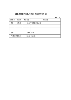 議長交際費月別執行状況（平成27年2月分）
