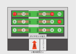 ↓横浜駅西口↓ ダイヤモンド地下