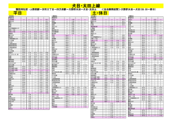 上野原駅～本町三丁目【国道】新町～上高～四方津駅～犬目