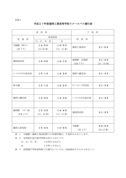 平成27年度盛岡工業高等学校スクールバス運行表
