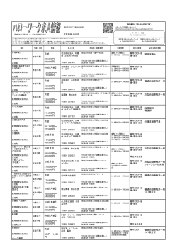 月給 203,000円～ 283,000円 時給【月額】 138,880円