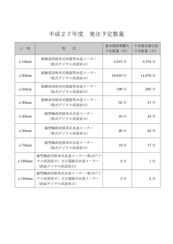 平成27年度 発注予定数量