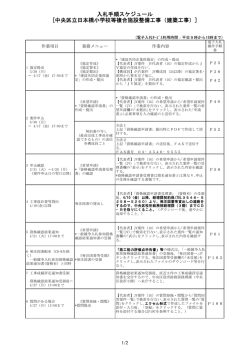入札手順スケジュール [中央区立日本橋小学校等複合施設