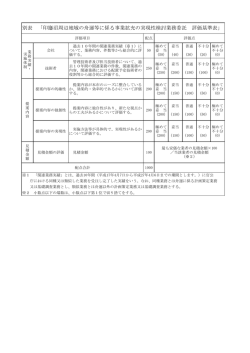 評価基準別表 (ファイル名：40beppyou サイズ：60.34KB)