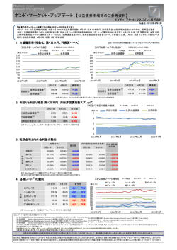 ボンド・マーケット・アップデート 【公益債券市場等のご参考資料】