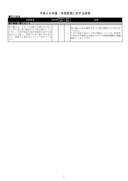 荘川地域 （PDF 84.1KB）