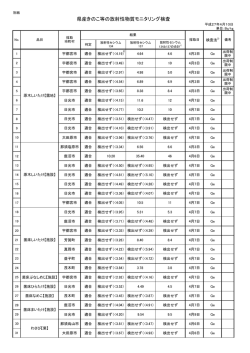 （4月10日）（PDF：61KB）