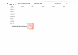 試験合格者一覧表 - 社会福祉法人聴力障害者情報文化センター