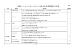 評価基準書（別紙2）（PDF：158KB）
