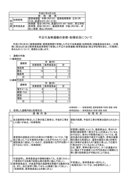 不正行為等通報の受理・処理状況について