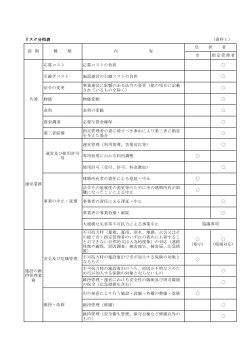 リスク分担表 （資料1） 市 指定管理者 応募コスト 応募コストの負担