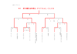 上位トーナメント