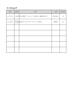 ワークショップ入場者数（PDF：70KB）