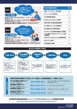 平成27年度 現場訓練支援事業のご案内（裏）