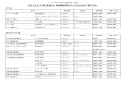 販売所情 - 大田区商店街連合会