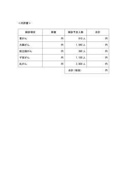 ＜内訳書＞ 検診項目 単価 検診予定人数 合計 胃がん 円 910 人 円