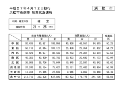 （確定）（PDF：43KB）