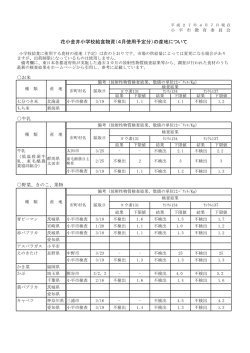 花小金井小学校（4月）（PDFファイル 215KB）
