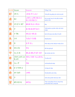 退 タイ 負 フ 失 シツ 差 サ 若 福 フ