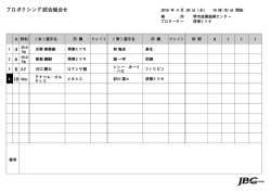JAPAN BOXING COMMISSION