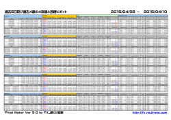 Pivot_Maker 2.xlsm