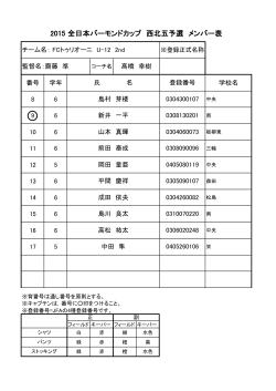 2015 全日本バーモンドカップ 西北五予選 メンバー表