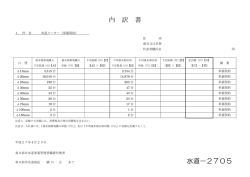 内 訳 書 水道－2705