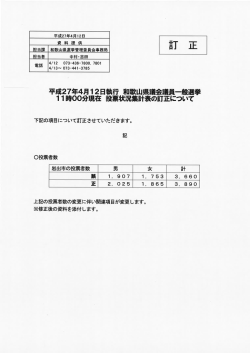 平成27年4月ー2日執行 和歌山県議會議員一般選挙
