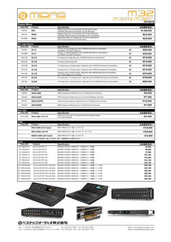 Digital Mixer I/O Interfaces Mixer Accessories