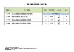 訪問看護 - 日本看護協会
