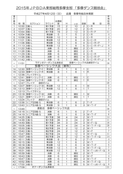 JPBDA 東部総局多摩支部 多摩ダンス競技会 タイムテーブル