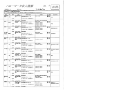作成年月 日