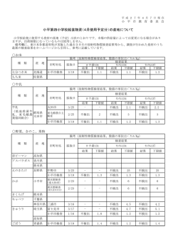 （4月）（PDFファイル 210KB）