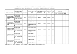 公共調達の適正化について（平成18年8月25日付財計第