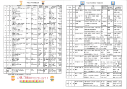 平成27年4月献立表 `ニ