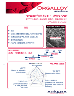 Orgalloy ® (日本語)