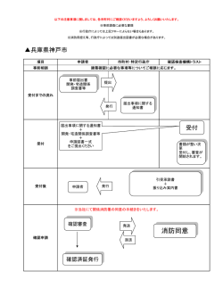 兵庫県神戸市 - 確認検査機構トラスト