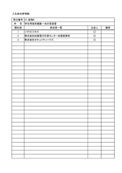 入札参加者情報 発注番号 27-医物8 件 名 学生用端末機器一式の