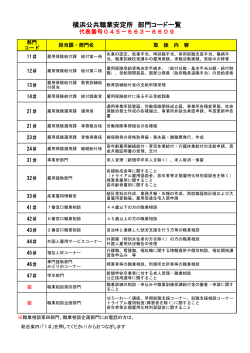 横浜公共職業安定所 部門コード一覧