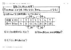 【小6 算数】 小6−29 比例の性質 プリント 月 日