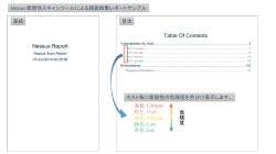 レポート結果のサンプル