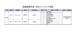 医学類