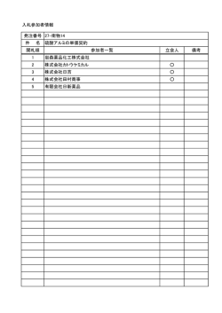 入札参加者情報 発注番号 27-衛物14 件 名 硫酸アルミの単価契約 開札