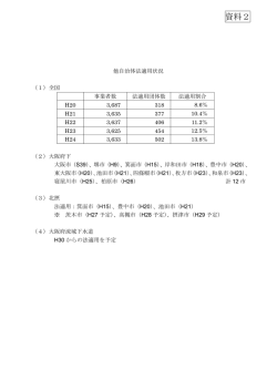 資料2